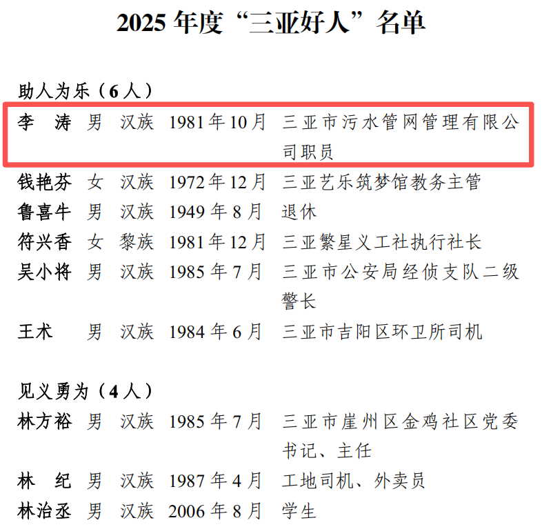 2025年度“三亞好人”李濤：以大愛點亮生命之光